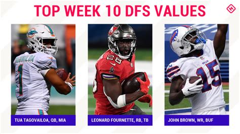 best fanduel lineup week 10|Week 10 NFL DFS Top Model Picks and Value Plays on .